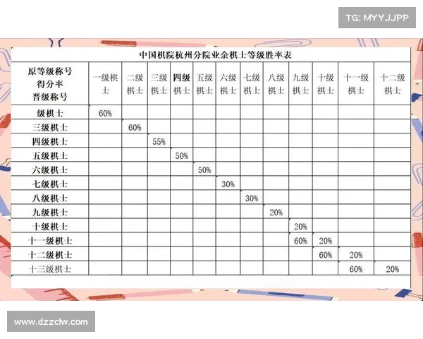 赛事规程包含内容—赛事规程核心内容要素全面解析指南